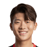 Jeon Min Gwang
