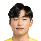 Kim Jung Ho