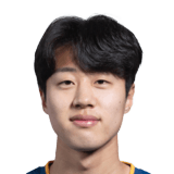 Kim Min Jun