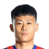 Zhang Haochen