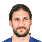 Coloccini
