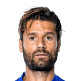 Candreva