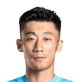 Zhang Lu
