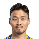 Shin Hyung Min