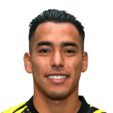 Araujo