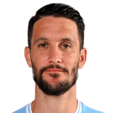 Luis Alberto