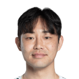 Choi Bo Kyung