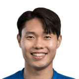 Min Sang Gi