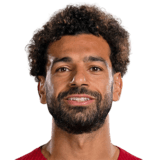 Salah