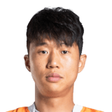 Lim Chai Min