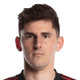 Hyndman