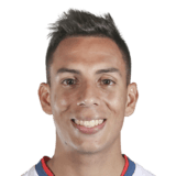 Castro