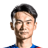 Zhang Lu