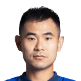 Guo Hao