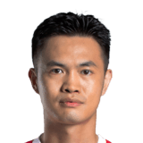 Yin Congyao