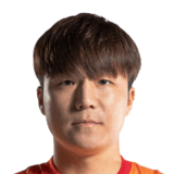 Ming Tian