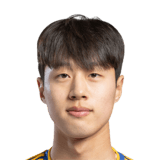 Kim Min Jun