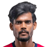 Kumar Das
