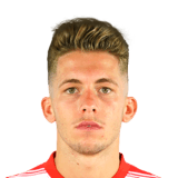Isma Ruiz