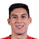 Giménez