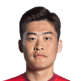 Wang Haoran