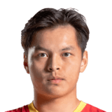 Bi Haoyang