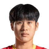 Sun Hongwei