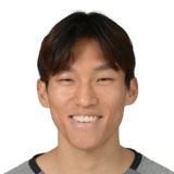 Kim Seung Gyu