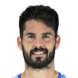 Isco