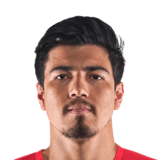 Gutiérrez