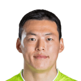 Gu Sung Yun