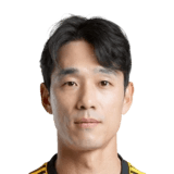 Park Chu Young