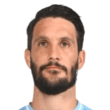Luis Alberto