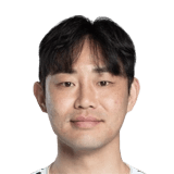 Choi Bo Kyung
