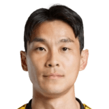 Kim Kee Hee