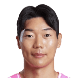 Kim Gyeong Min