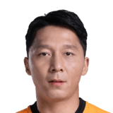 Zhang Wei