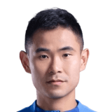 Guo Hao