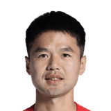 Gan Rui