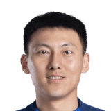Wang Peng