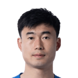 Deng Hanwen