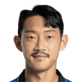 Kim Yeon Soo
