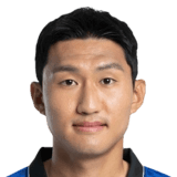 Kim Dong Min