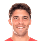 Nacho Méndez