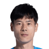 Liu Huan