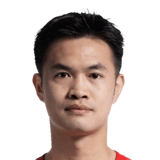Yin Congyao