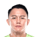Ralte