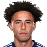 Duke