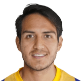 Gutiérrez