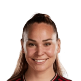 Irene Guerrero